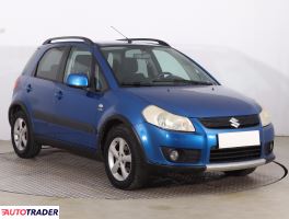 Suzuki Sx4 - zobacz ofertę