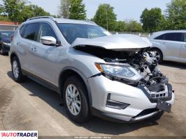 Nissan Rogue - zobacz ofertę
