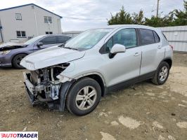 Chevrolet Trax - zobacz ofertę