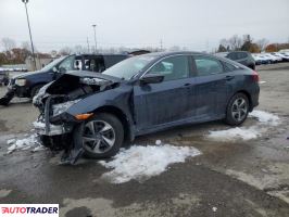 Honda Civic - zobacz ofertę