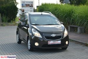 Chevrolet Spark - zobacz ofertę