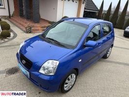 Kia Picanto - zobacz ofertę