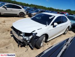 Toyota Camry - zobacz ofertę