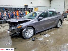 Toyota Camry - zobacz ofertę