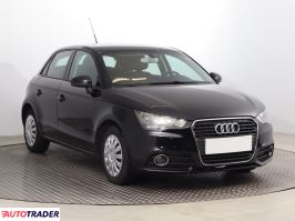 Audi A1 - zobacz ofertę