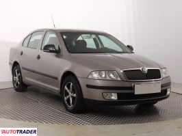 Skoda Octavia - zobacz ofertę