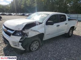 Chevrolet Colorado - zobacz ofertę