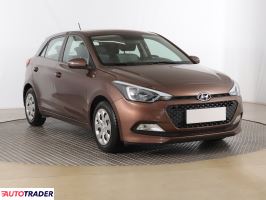 Hyundai i20 - zobacz ofertę