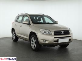 Toyota RAV 4 - zobacz ofertę