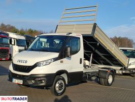 Iveco Daily - zobacz ofertę