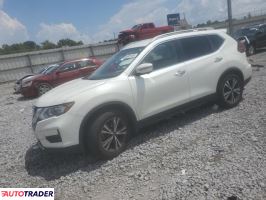 Nissan Rogue - zobacz ofertę