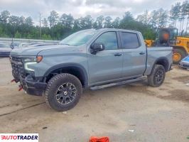 Chevrolet Silverado - zobacz ofertę