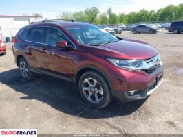 Honda CR-V - zobacz ofertę