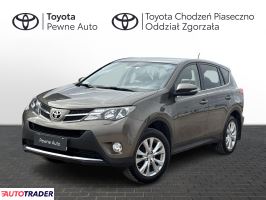 Toyota RAV 4 - zobacz ofertę