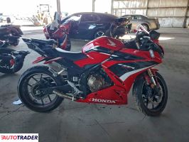Honda CBR - zobacz ofertę