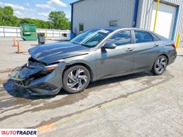 Hyundai Elantra - zobacz ofertę