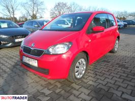 Skoda Citigo - zobacz ofertę