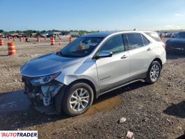 Chevrolet Equinox - zobacz ofertę