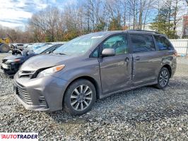 Toyota Sienna - zobacz ofertę