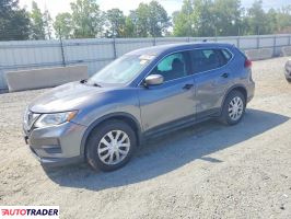Nissan Rogue - zobacz ofertę