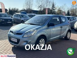 Hyundai i20 - zobacz ofertę