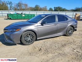 Toyota Camry - zobacz ofertę