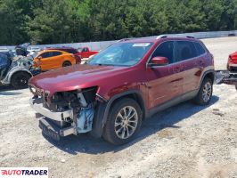 Jeep Cherokee - zobacz ofertę