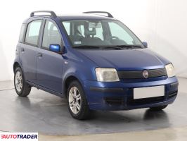 Fiat Panda - zobacz ofertę