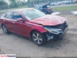 Kia Optima - zobacz ofertę