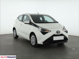 Toyota Aygo - zobacz ofertę