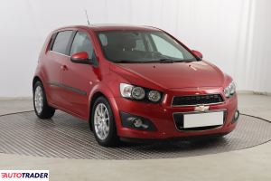 Chevrolet Aveo - zobacz ofertę