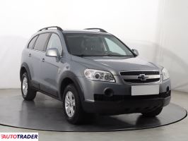 Chevrolet Captiva - zobacz ofertę