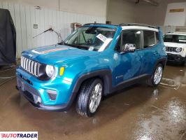 Jeep Renegade - zobacz ofertę