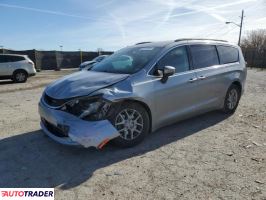 Chrysler Voyager - zobacz ofertę