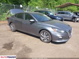 Nissan Altima - zobacz ofertę
