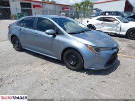 Toyota Corolla - zobacz ofertę
