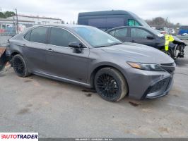 Toyota Camry - zobacz ofertę