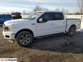 Ford Pozostałe - zobacz ofertę