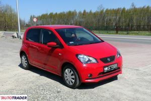Seat Mii - zobacz ofertę