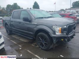 Ford Pozostałe - zobacz ofertę