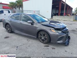 Toyota Camry - zobacz ofertę