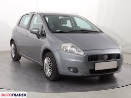 Fiat Grande Punto - zobacz ofertę