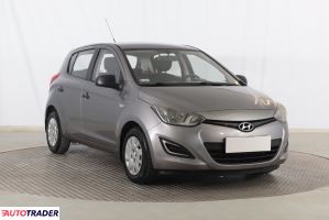 Hyundai i20 - zobacz ofertę