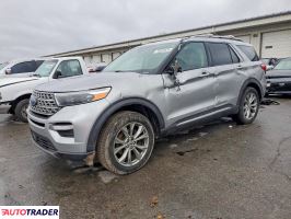 Ford Explorer - zobacz ofertę