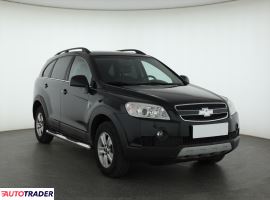 Chevrolet Captiva - zobacz ofertę