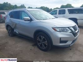 Nissan Rogue - zobacz ofertę