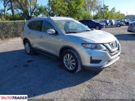 Nissan Rogue - zobacz ofertę