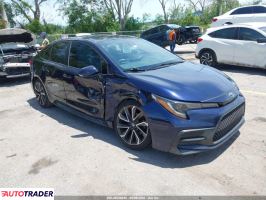 Toyota Corolla - zobacz ofertę