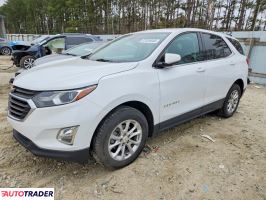 Chevrolet Equinox - zobacz ofertę