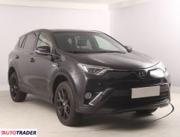 Toyota RAV 4 - zobacz ofertę